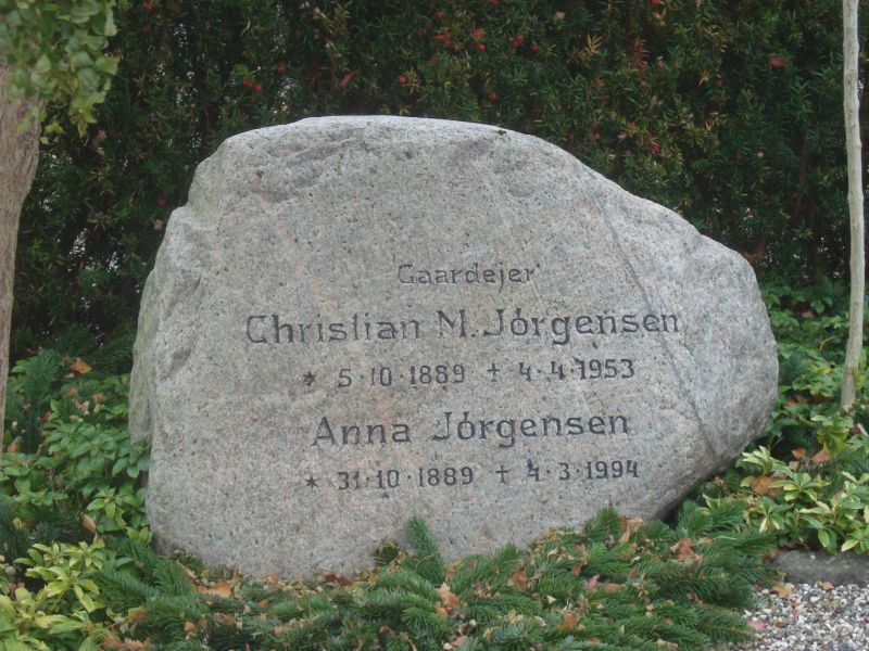 Anna Joergensen.JPG